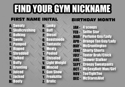 Craps nicknames